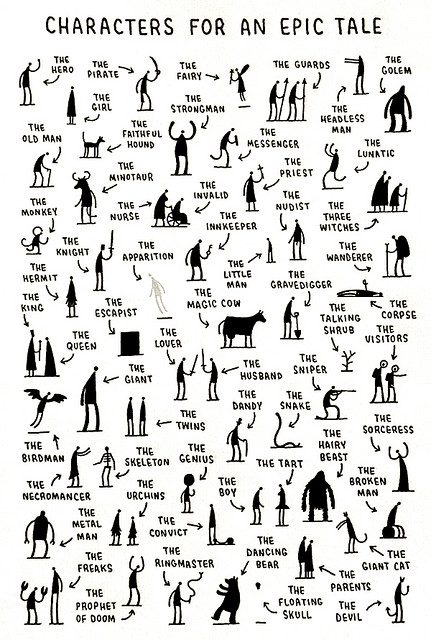 Characters for an Epic Tale 4114029345_c0320b1931_z-3743410