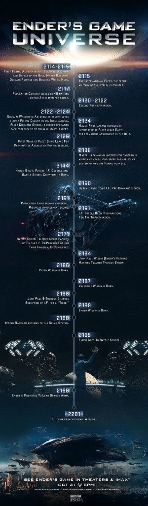 enders_infographic-e1383178688646-6911513