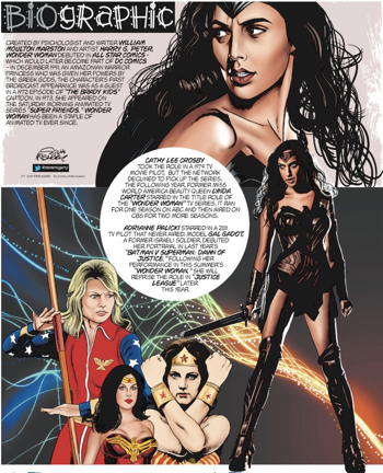 biographic-wonder-woman-2451183