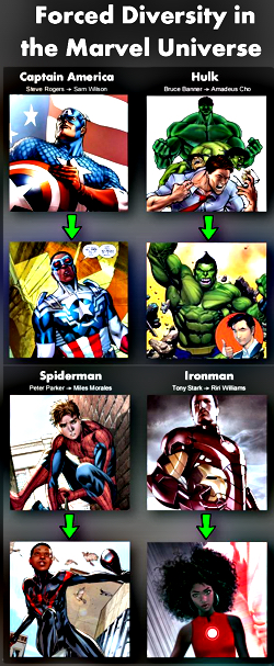 forced-diversity-at-marvel-3068095