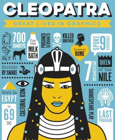 Cover image for Great Lives in Graphics: Cleopatra