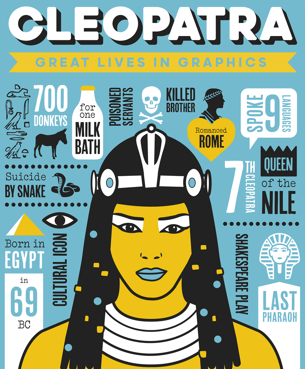 Cover image for Great Lives in Graphics: Cleopatra