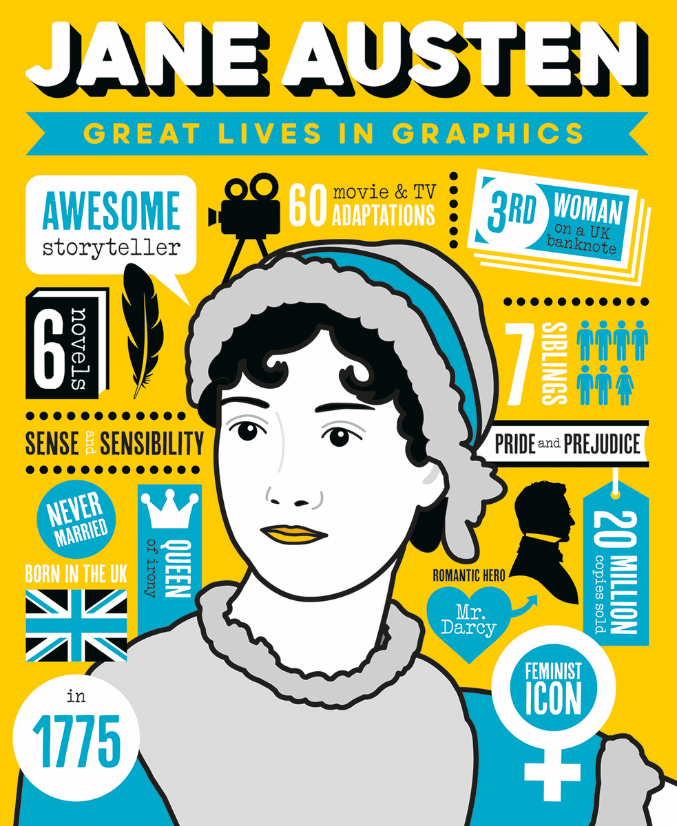 Cover image for Great Lives in Graphics: Jane Austen