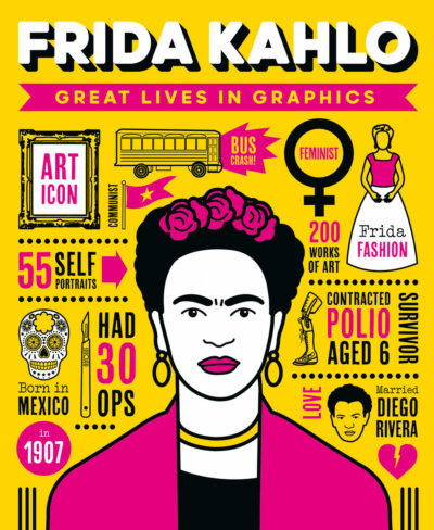 Cover image for Great Lives in Graphics: Frida Kahlo