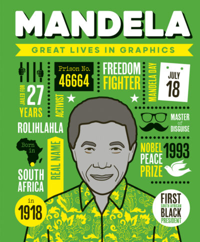 Cover image for Great Lives in Graphics: Mandela